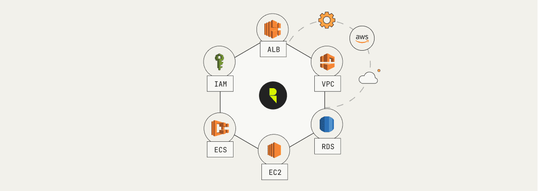 Announcing: Resolve AI Expands Coverage for AWS 